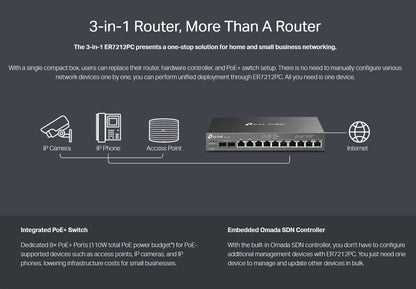 Router Er7212pc 10 Puertos Gigabit 3 En 1 Poe+ Tp-link