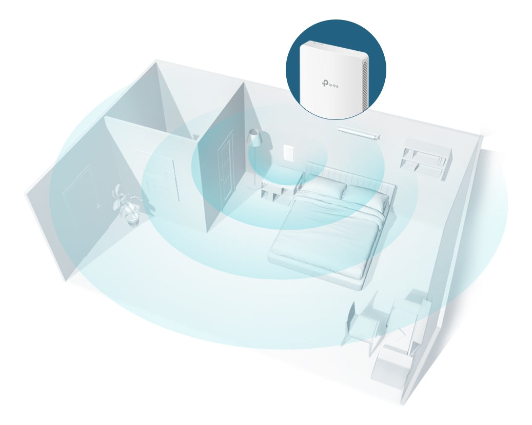 Access Point Eap235 Wall  Ac1200 Omada Wifi Mu-mimo Tp-link