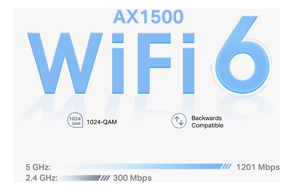 Sistema Wifi 6 Mesh Tp-link Deco X10 Ax1500 Pack X 3 Tp-link