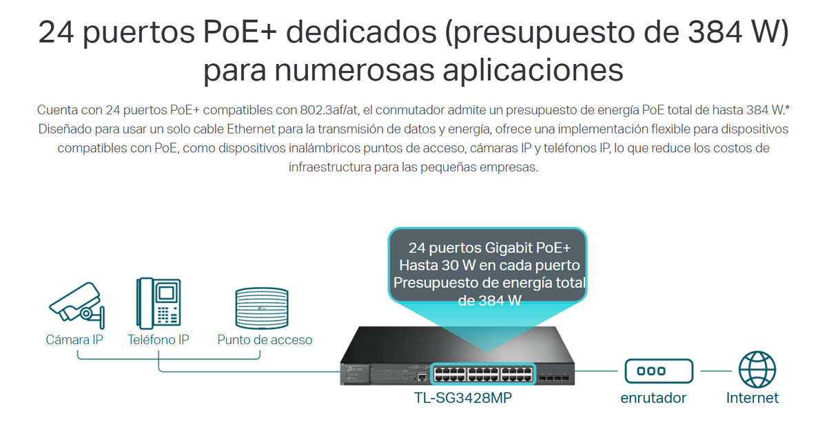 Switch Tl Sg3428mp Jetstream 28 Puertos L2 24port Poe+
