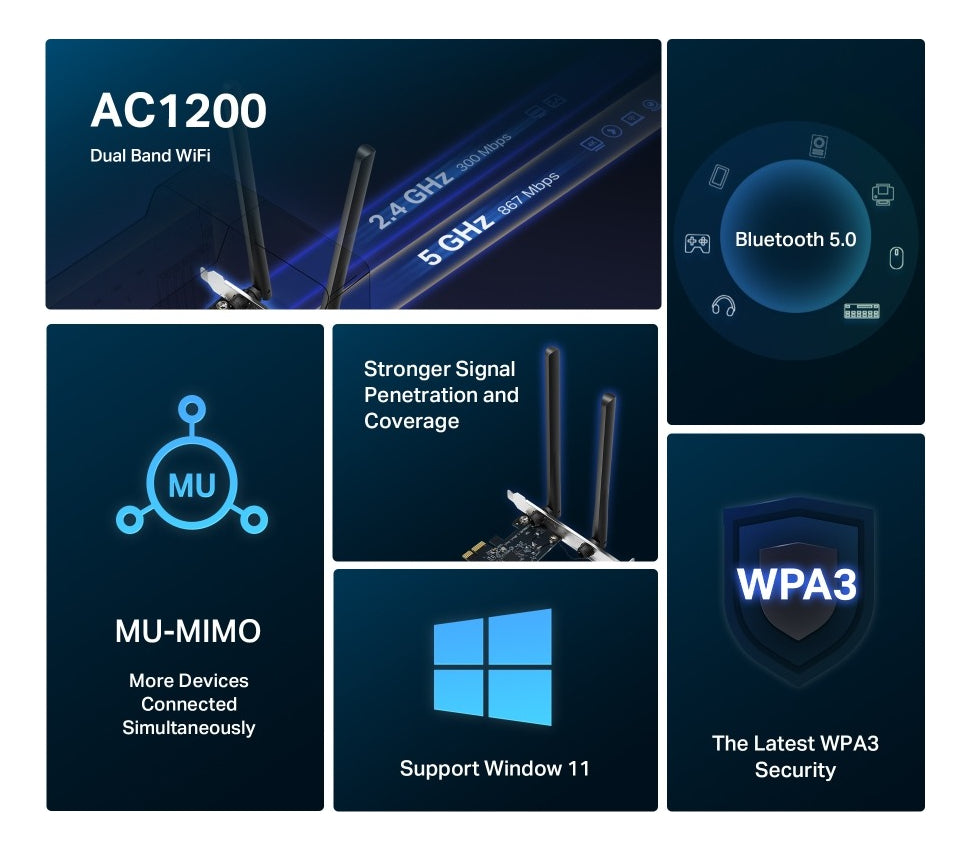 Adaptador Red Pcie Ac1200 Wifi Bluetooth 5.0 Ma30e Dual Band