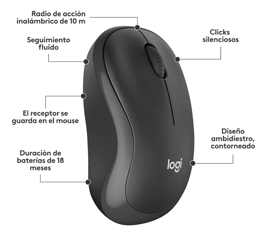 Kit Teclado Y Mouse Inalámbrico Silencioso Mk295 Logitech Es