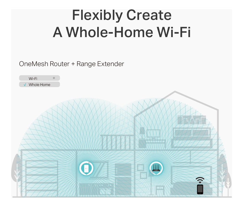 Router Wi-fi Archer C6 Doble Banda Ac1200 Mu-mimo V4 Tp-link
