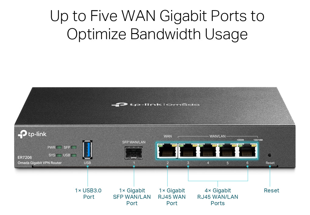 Router Gigabit Omada Er7206 5 Puertos Usb 3.0 Tp-link