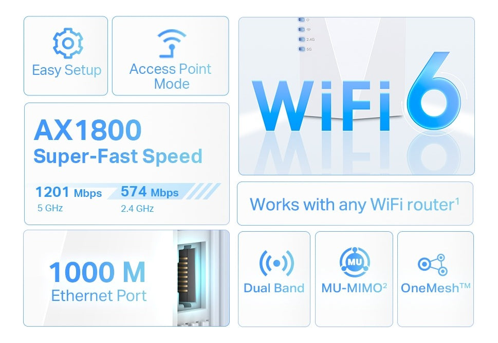 Repetidor Extensor Wifi Doble Banda Ax1800 Re600x Tp-link